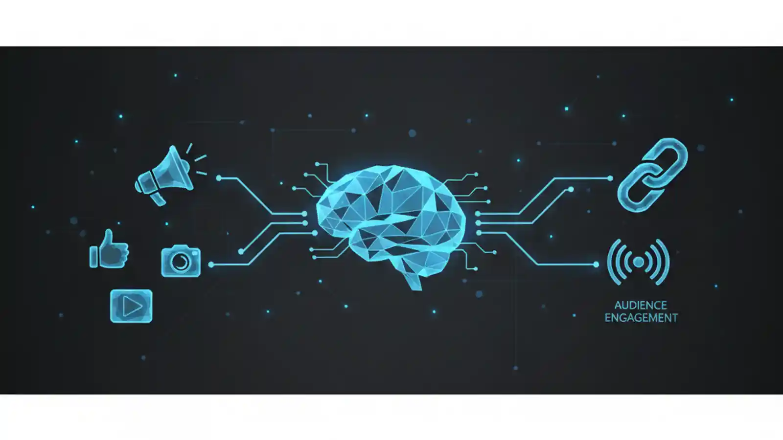 AI-Powered Creator Partnerships - AI Workshop